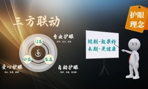 AI护眼门店甄选指南：正规资质、透明报价与真实案例盘点