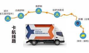 2026年加拿大温哥华靠谱的中欧卡航苏新号物流企业有哪些