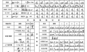 浙江出口澳洲电源适配器检测报告满足RCM要求吗口碑好的供应商测评排名