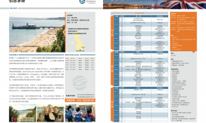 2026年口碑高的海外高中双学历项目学校实力参考