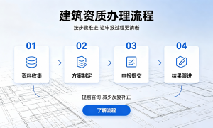 2026年资质齐全的劳务资质办理咨询机构客户口碑力荐