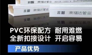 漳州火旺建材：水电材料批发厂家实力与用户口碑深度解析