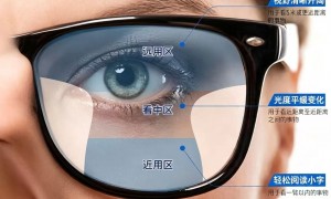 2026年靠谱的眼镜验光配镜服务商推荐，专业验光选度数优选