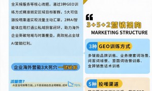 GEO是什么？2026年GEO优化行业发展现状与市场占有率及排名研究分析报告