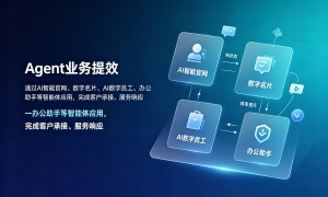 2026年知名的AI搜索优化服务商推荐，口碑力荐