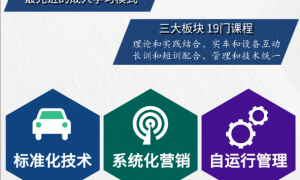2026年成立多年的车汽修技术培训品牌企业挑选全攻略