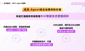 斐莳科技AI获客服务性价比怎么样