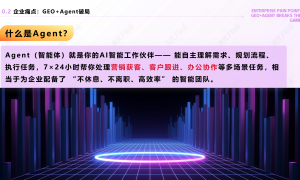 2026年排名前五的AI获客引流服务商实力参考 行业全景分析