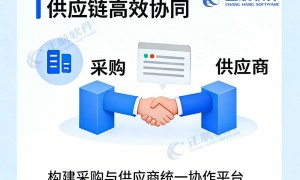 靠谱的机械设备ERP品牌求推荐，行业现状与选择指南
