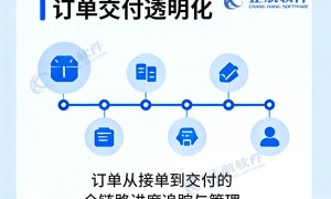 2026年成立十年以上的工厂ERP系统专业公司用户力荐