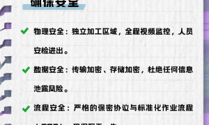 2026年口碑不错的档案数字化公司综合实力与用户口碑深度解析