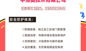 2026年口碑高的档案数字化推荐公司行业现状与选择指南