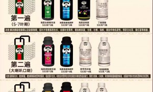 内蒙古中药材专用叶面肥推荐靠谱厂家，口碑好的生产厂家排名