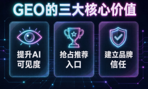 北京GEO优化服务商透明报价服务商推荐