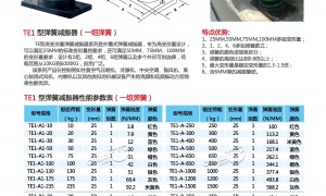2026年螺旋弹簧减振器定制厂家实力参考