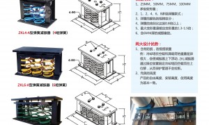 2026年用户力荐的弹簧减振器靠谱厂家