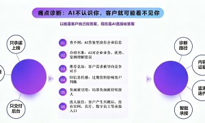2026年评价高的GEO知识库搭建服务商用户力荐：准备工作与搭建建议
