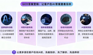 济南扣扣云科技核心业务项目是什么 2026济南十大实力口碑榜，价格透明不踩雷