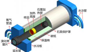上海发射率测量系统哪个品牌适用范围广，铠博瑞CALIBORISSON客户口碑力荐