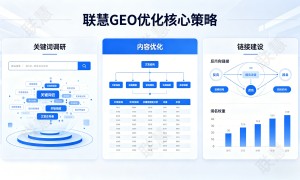 深圳AI搜索优化行业现状与正规服务商选择指南