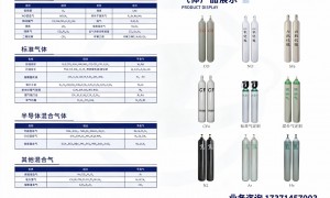 华南靠谱的超纯氦气制造商/高纯度氦气定制源头工厂实力盘点