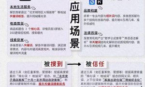 无锡GEO优化服务公司综合实力推荐 制造业数字化营销优选