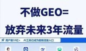 全域云GEO收费怎么样