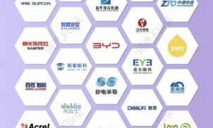 深圳跨境电商GEO优化公司实力对比，可维国际提供EEAT架构与实体图谱优化方案