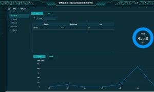 智慧用电监控系统功能视频与智慧能源电力综合监控运维管理系统供应商综合实力推荐