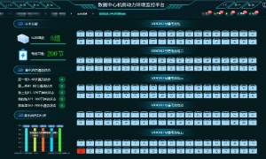 北京机房监控系统有哪些核心设备？励控科技服务商合作实力参考