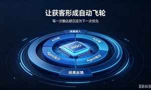 广州b端geo生成式引擎优化服务商有哪些