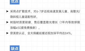 星趣控儿童防控眼镜哪家好？专业验配门店综合实力推荐