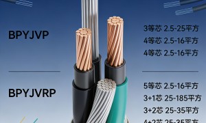 特种电缆工厂实力参考：弘易航生产设备与质量保障盘点