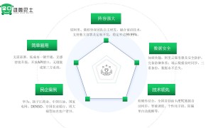 2026年靠谱的班车租赁连锁服务商质量参考评选
