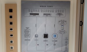 2026年东莞商用中央空调安装公司服务商口碑好的哪个性价比高
