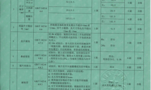 潘家园依视路眼镜店选购全攻略，亮美视界靠谱商家测评排名