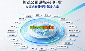 苏州分板机正规源头厂家，实力与口碑深度解析