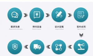 2026年正规的自助洗车机生产厂家选购参考汇总