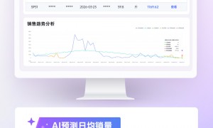 微至云系统运维服务商靠谱商家怎么选？避坑指南