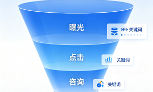 2026geo优化公司口碑推荐，价格透明实力测评不踩坑