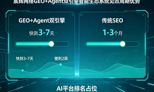 2026年郑州本地做GEO优化的靠谱企业有哪些推荐实力参考