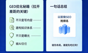 2026年正规的GEO优化服务商行业观察与实务选择参考