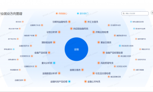 2026年河北央国企求职备考培训机构挑选全攻略，省心不踩坑
