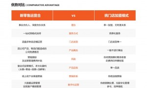 2026年水果加盟品牌口碑好的有哪些？行业头部的实力加盟水果品牌推荐