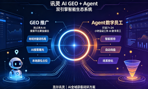 2026年豆包geo排名怎么操作服务商专业实力与用户口碑深度解析