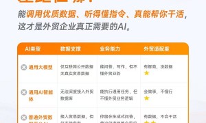 2026年靠谱的外贸获客公司推荐：想要靠谱的外贸获客公司求推荐
