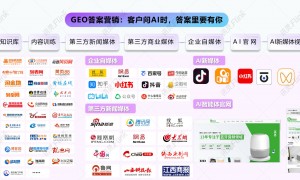 河南线上获客推广专业公司推荐与实力参考