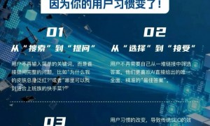 汕头AI智能推广方案怎么联系？广受信赖的服务商选择指南