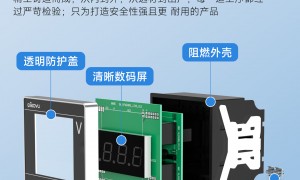 济南三相多功能数显仪表靠谱供应商哪家好 乔宇电气企业全景分析