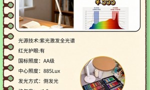 2026年评价高的独语护眼台灯品牌推荐，全国用户力荐